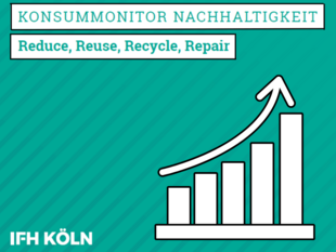 Konsummonitor Nachhaltigkeit: „Reduce, Reuse, Repair und Recycle"
